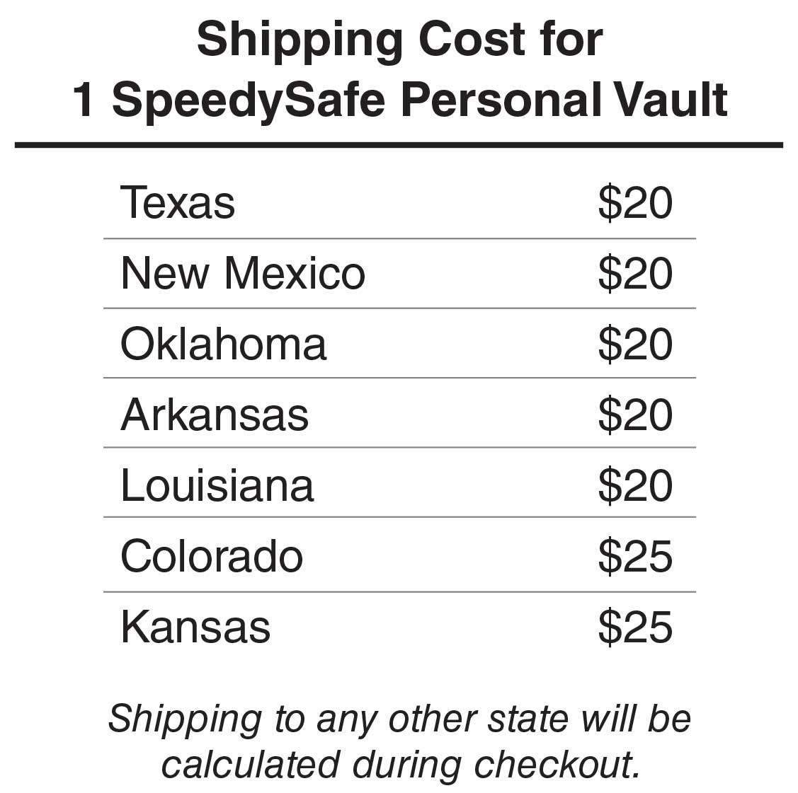 Shipping Costs